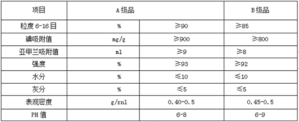 微信圖片_20200323170149